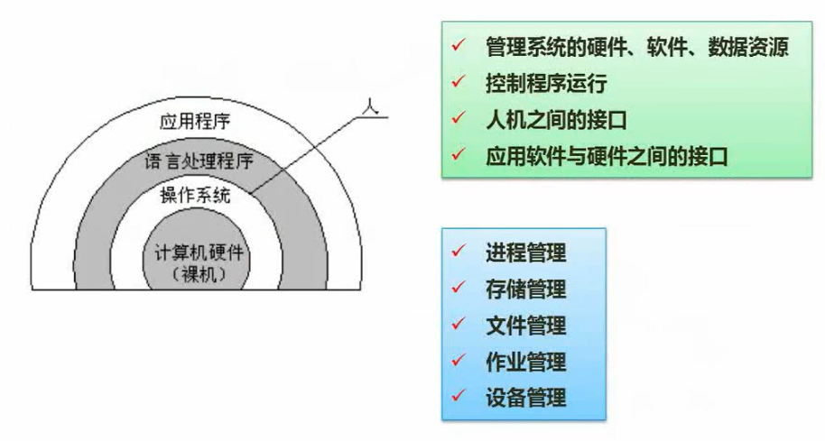 image-20230830100755991