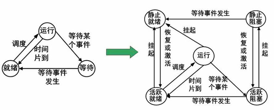 image-20230830102915440