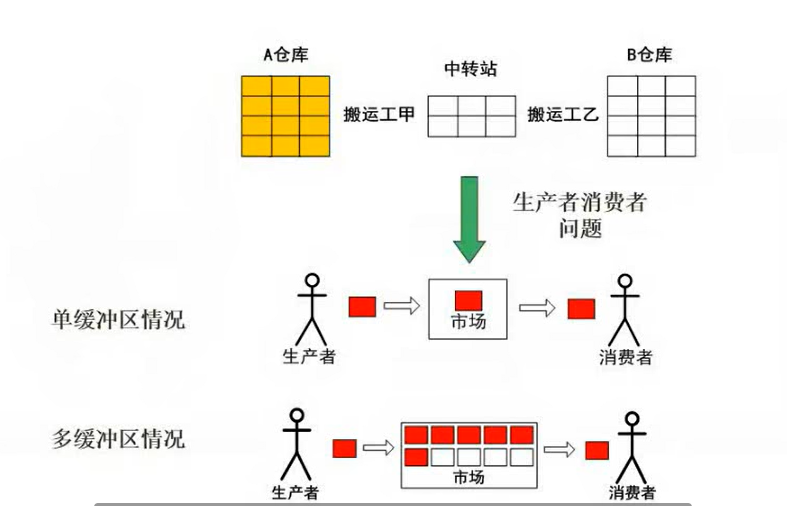 image-20230831203535385