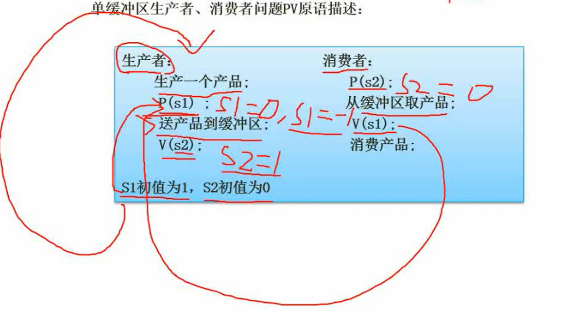 image-20230901100712249
