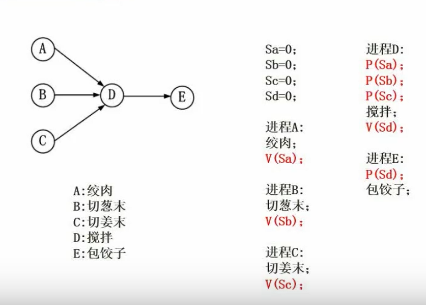 image-20230912215244608