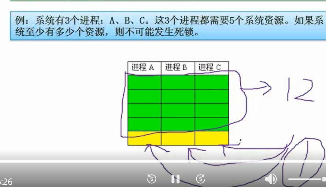 image-20230912221333495