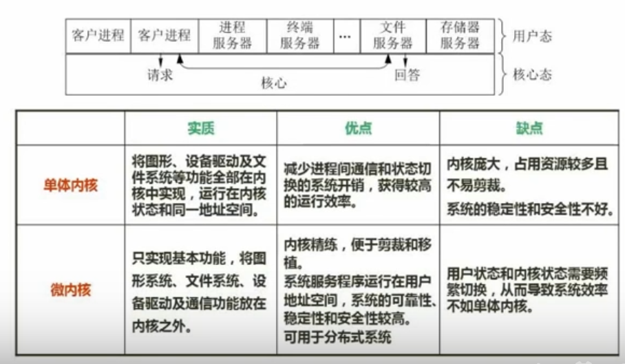 image-20230913233507726