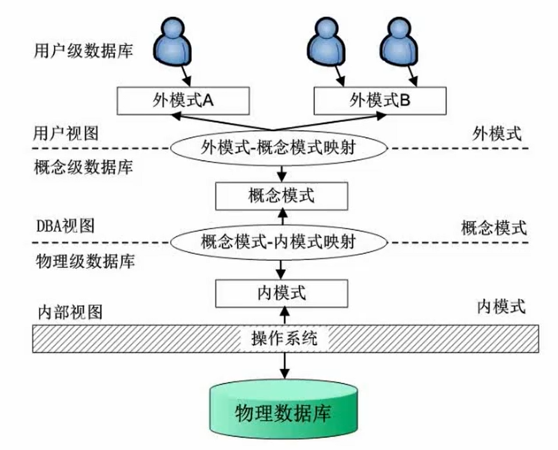image-20230916170239376