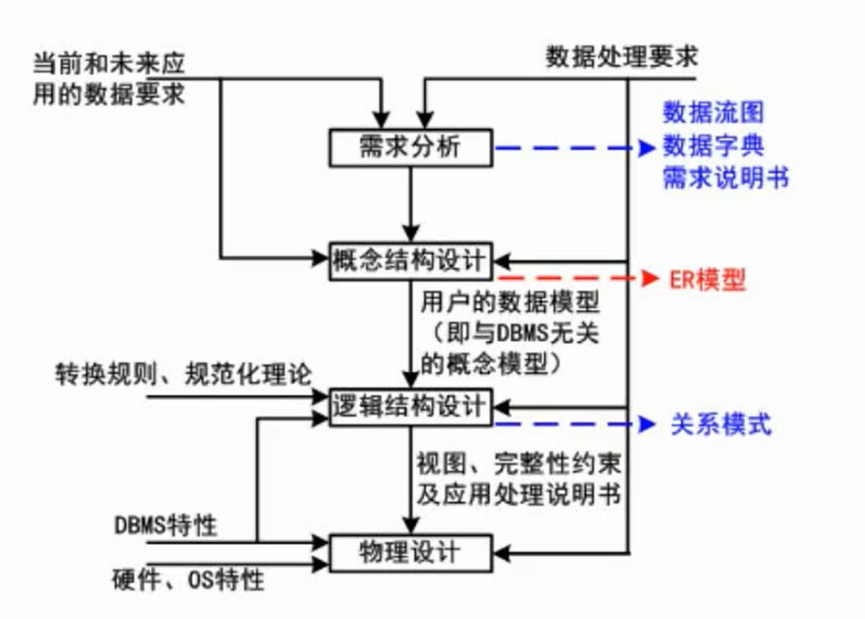 image-20230916200321262