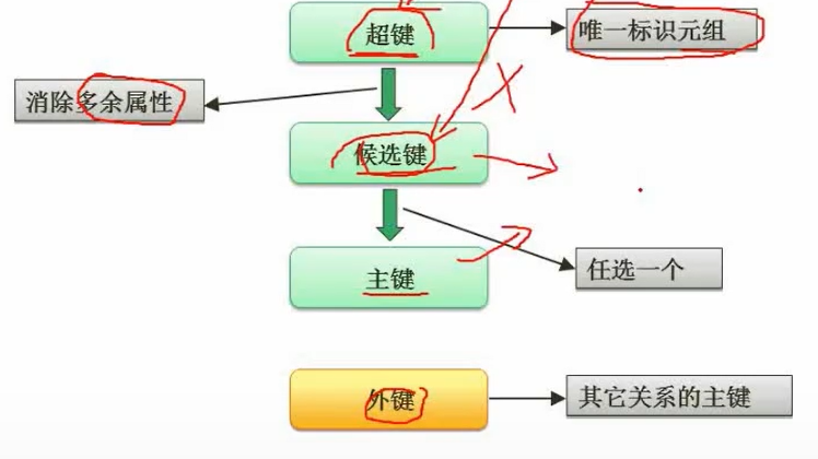 image-20230917004700047