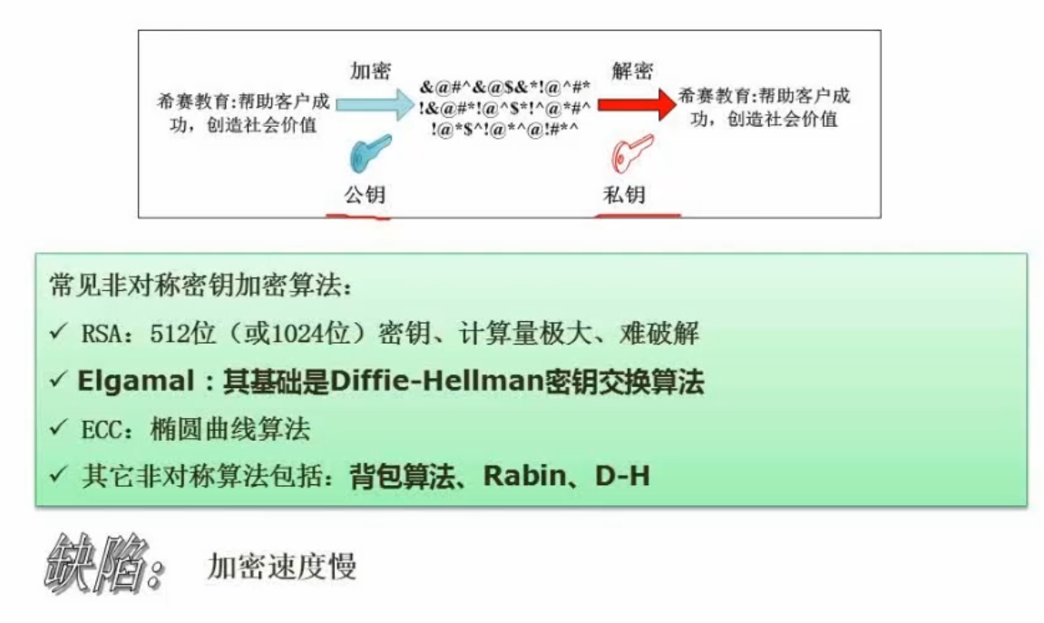 image-20230919002100016