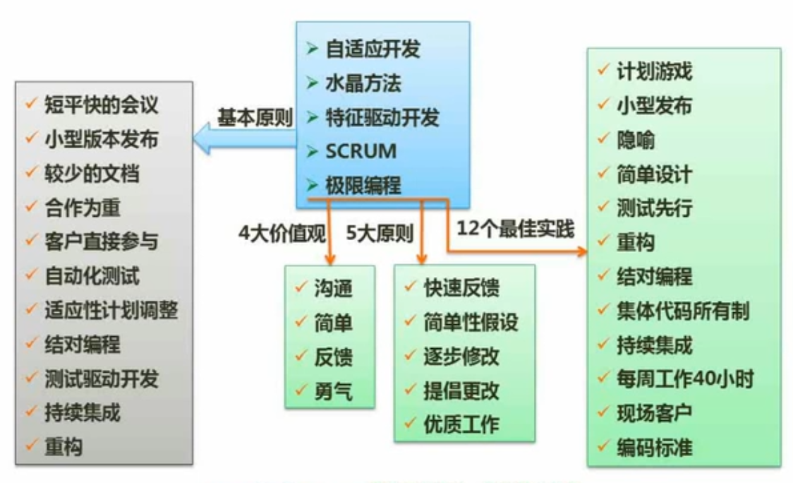 image-20230922235424903