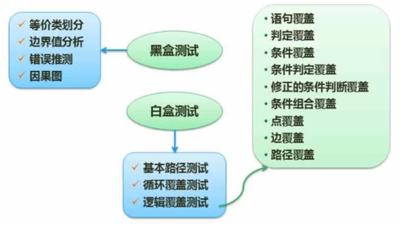 image-20230923003753798